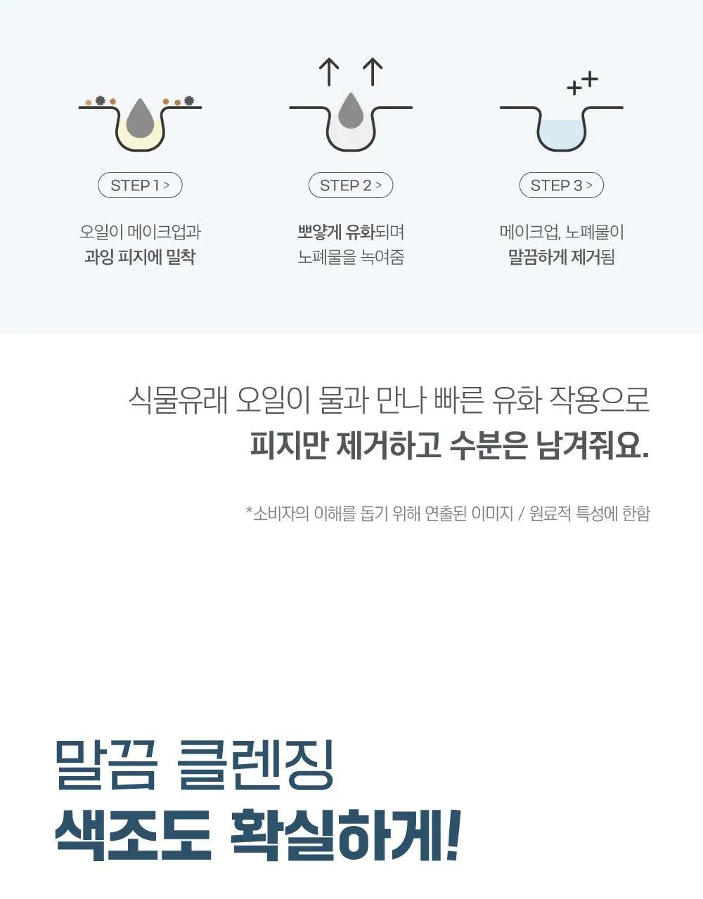 [NEW] 라운드랩 독도 클렌징 오일 200ml + 독도 클렌저 150ml 기획 상세페이지 10
